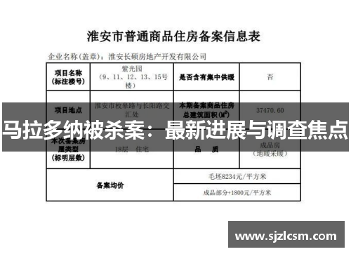 马拉多纳被杀案：最新进展与调查焦点